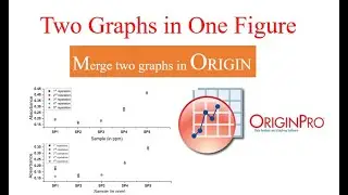 How to merge multiple graph in Origin. 