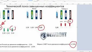 Как заработать на ставках. Самый простой способ.