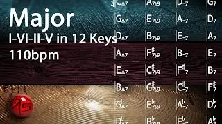 Jazz Backing Track I-VI-II-V in 12 Major Keys (110bpm)