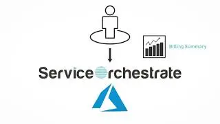 ServiceOrchestrate and Azure