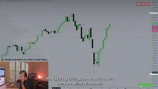 8TH CONSECUTIVE GREEN DAY 😱 | Market Outlook | ES/NQ Analysis