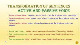 Grammar For Competitive Examinations Part V - Dr. Jayashri Teli