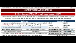 Hypertension - Clinical pharmacy - Dr Menna Hazem