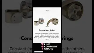 Basics of Springs