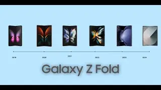 Evolution of Samsung Galaxy Z Fold samsung