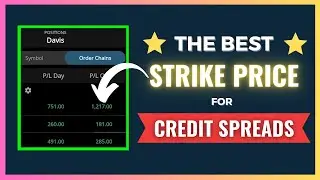 The Ultimate Credit Spread Strike Price Selection Blueprint