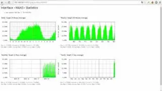 Monitorear Trafico Mikrotik y Mejorar tu Router Board