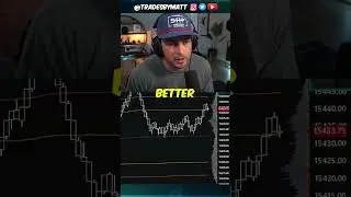 Don't Get Stuck in THIS Day Trading Loop