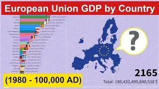 European Union GDP by Country (1980 - 100,000 AD)