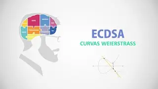 03/10 Curvas Weierstrass - Tutorial ECDSA paso a paso