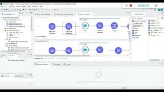 CRUD API for SFDC Custom Object