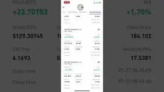$2K to $2 Million Reboot: July 18, 2024 #trading #cryptotrading #crypto #cryptocurrency