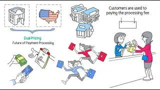 Dual Pricing