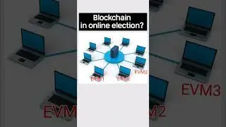 Will blockchain technology assist in securing an online voting election system? tamil #MicahTech
