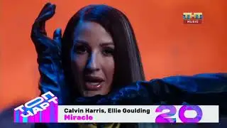 Топ-Чарт с Konfuz на TNT Music. Выпуск от 07.04.2023. 20-7 места.
