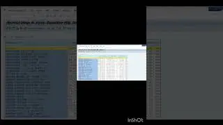 How to get Material Usage analysis using MCRP , day wise and component wise details.