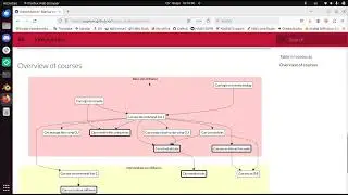 Bianca intro course: introduction