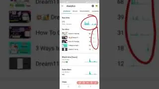 YouTube Studio Update 2021 