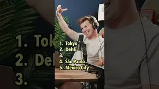 Most popular cities in the world