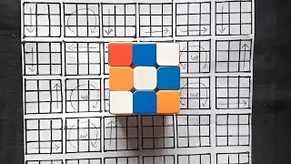 Rubik's cube solve magic trick and easy method to solve rubik's cube and solve easy algorithm ll