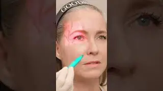 The GoodSkin Method | GOODSKIN
