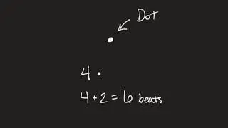 Rhythm - Dotted Notes