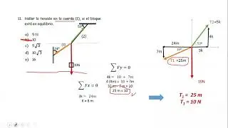 More solved static problems