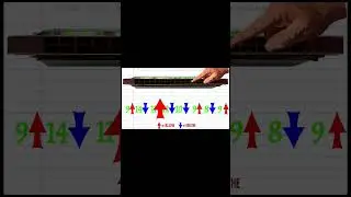 #playalong - Moon River - Tremolo Harmonica with 16 holes - #shorts