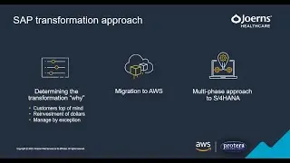 Five Keys for a Successful SAP Transformation on AWS