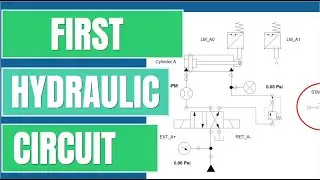 PLC Programmers - Your First Hydraulic Circuit
