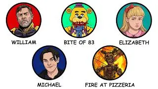 The Tragic Story of the Afton Family Explained