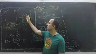 Quantum Computing: Superdense Coding Explained