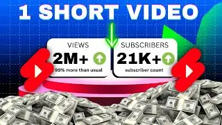 How I Actually Make Viral Shorts | 2 Millions VIEWS