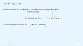 Linux Command Line, Bash Shell, Scripting AWK & SED on Linux [Linux Installation]