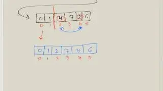 Selection Sort Algorithm