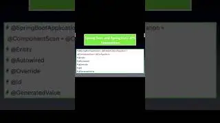 Spring Boot and Spring Data JPA Annotations #shorts #ytshorts