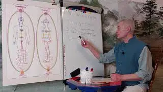 Кармапсихология 207. Признаки кармы