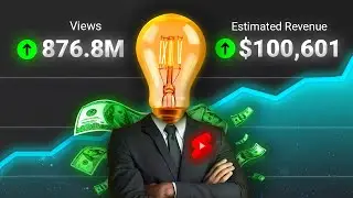 I Tried YouTube Shorts for 365 Days