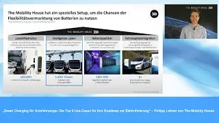 „Smart Charging für Nutzfahrzeuge: Die Top 6 Use-Cases “ – Philipp Leitner von The Mobility House