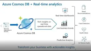 Real-time analytics and BI using Azure Synapse Link for Azure Cosmos DB - Ignite 2020