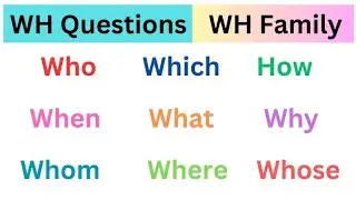 Rule no 34 wh-family in the middle of the sentence. #english #englishgrammar
