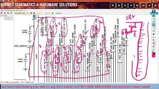 Samsung boot sequence