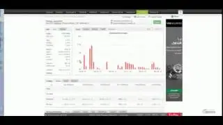 Анализ моей торговли на конкурсе KSG invest 2015