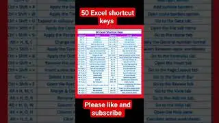 50 Excel shortcut keys| shortcut keys in excelin hindi |microsoft excel shortcut keys|excel shortcut