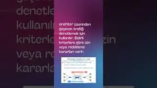ACL ve Firewall