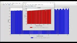 Microgrid Energy Management System Matlab [Simulink model interconnected with the microgrid]