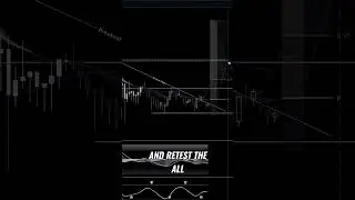 Crypto Talk  Analyzing the Potential of Uniswap Wrapped Ethereum