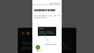 DSA - 01 | Declaration of an Array | Kcodrr #shorts #java