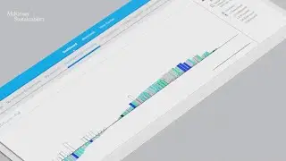 Catalyst Zero: Find and remove carbon across the business ecosystem