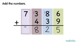 Addition Within 10 000 - With Regrouping